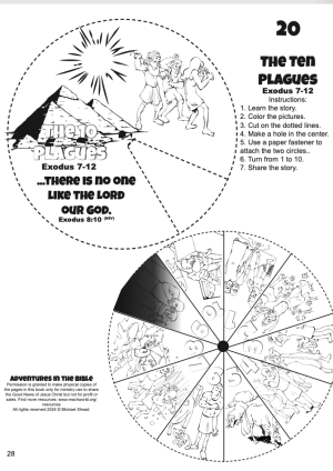 020en The Ten Plagues Craft